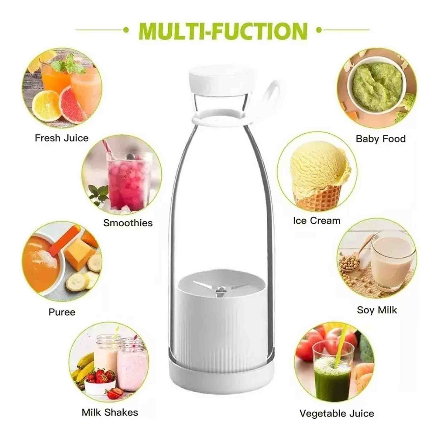 Botella Licuadora Portátil Recargable USB – 420 mL | Ideal para Smoothies, Jugos y Batidos